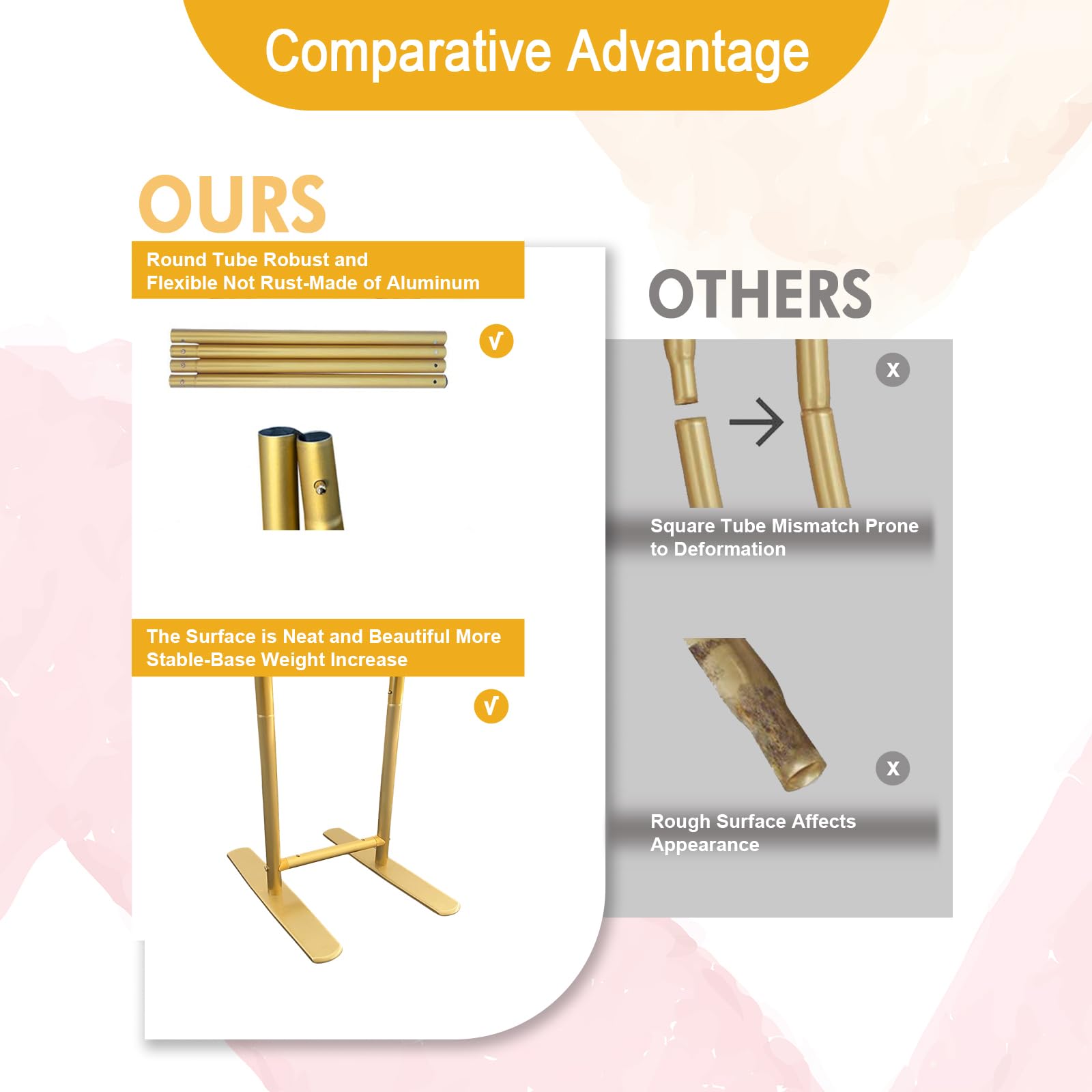 Open Arch Backdrop Stand, Doub - Balloon Arch Kit review and price